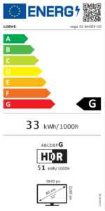 Energylabel Loewe Vega 32