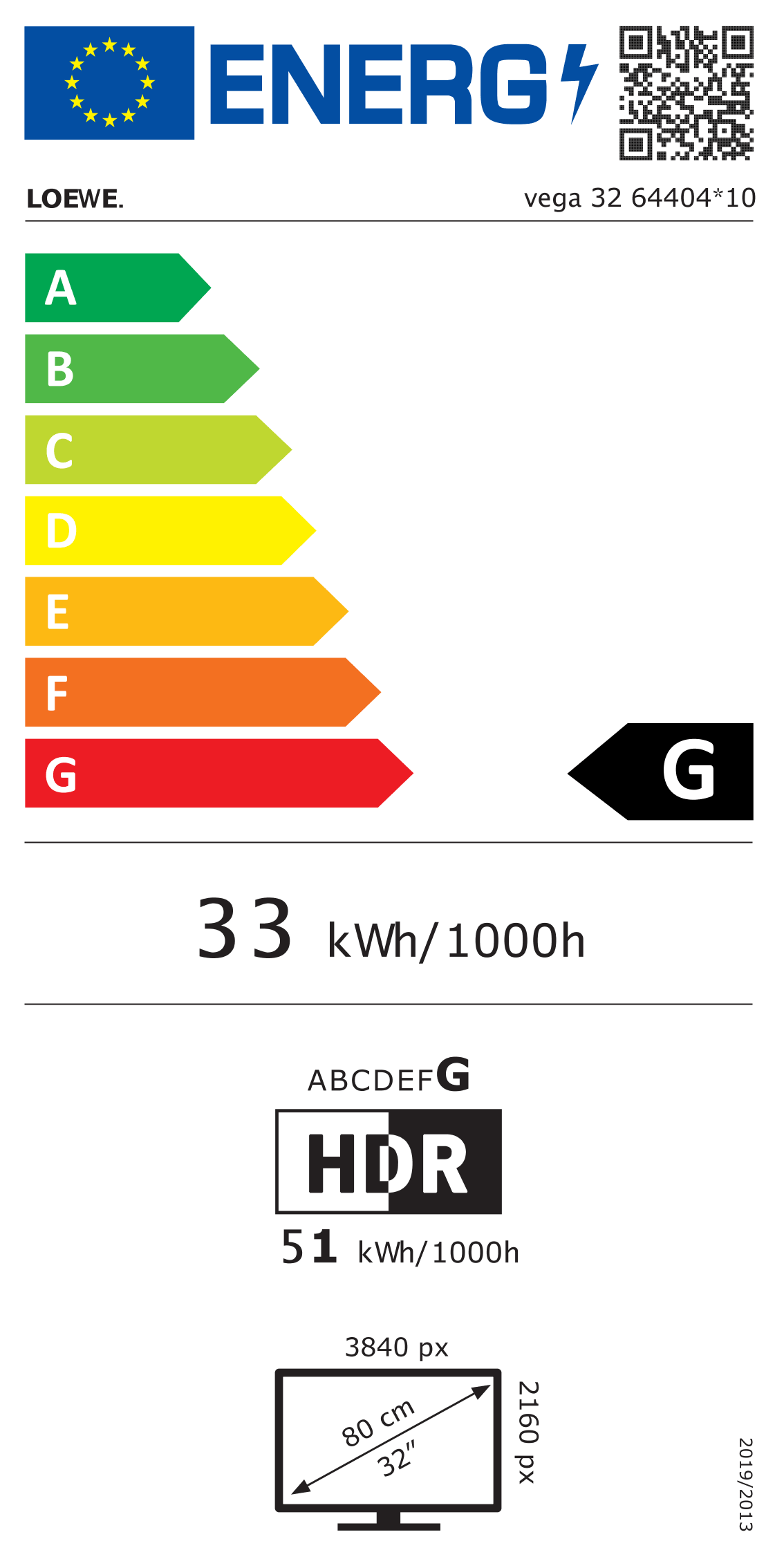 Energylabel Loewe Vega 32